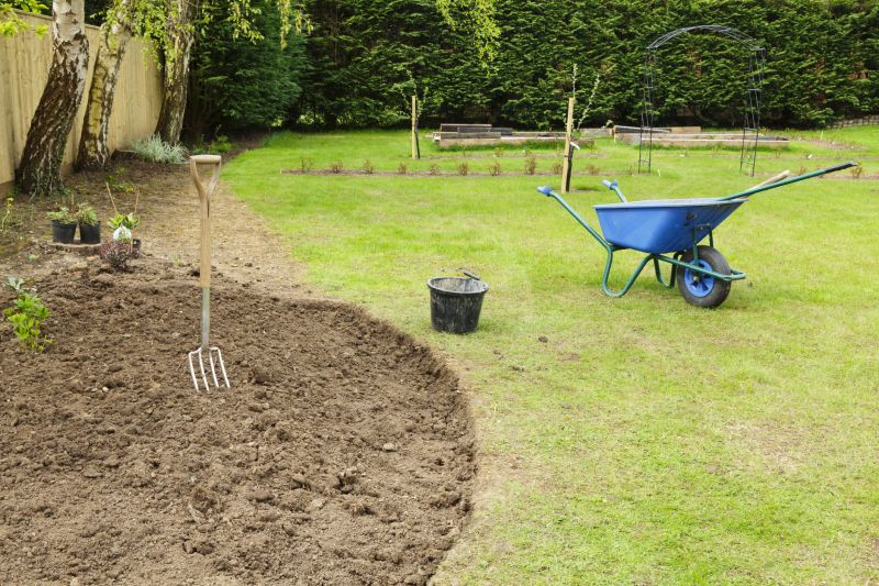 Land Leveling